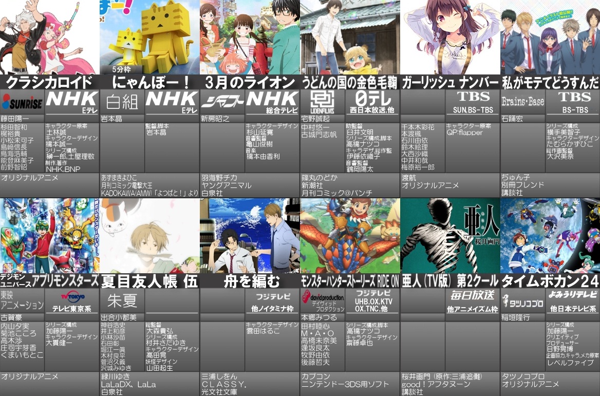 魔法少女育成計画／1話感想 いきなり衝撃だったラ・ピュセルには真のロリ要素がある気がした | にゅうにゅうす